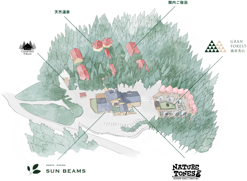 ルポの森 敷地図